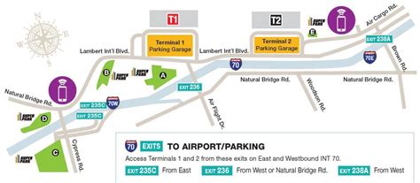 St. Louis Lambert International Airport (STL), St. Louis Parking.